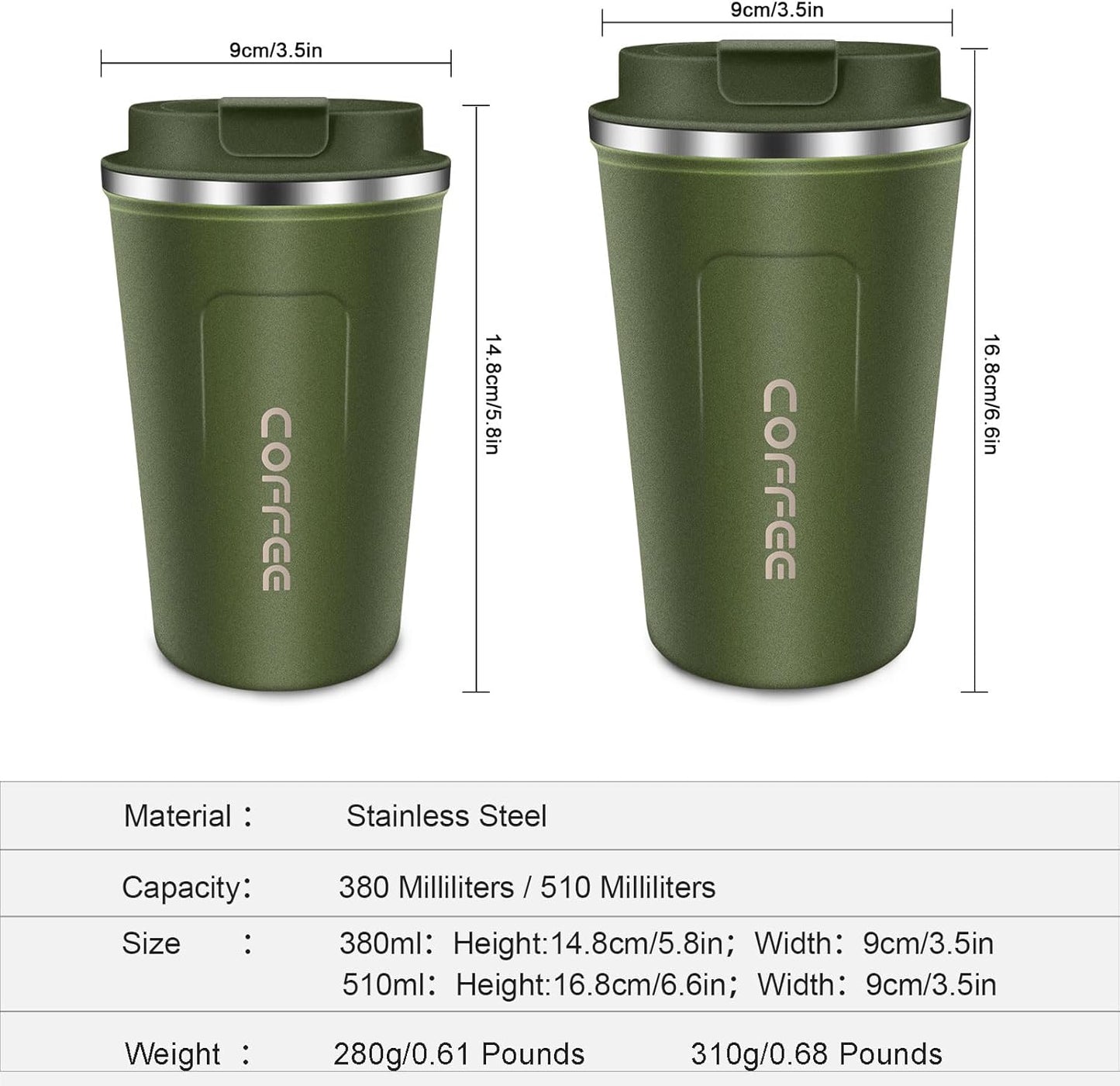 Insulated Coffee Mug 12 oz Travel Coffee Mug with Lid Pill Proof, Stainless Steel Vacuum Thermal to GO Leakproof, Tumbler Reusable Coffee Cup for Men and Women Hot & Iced Drinks