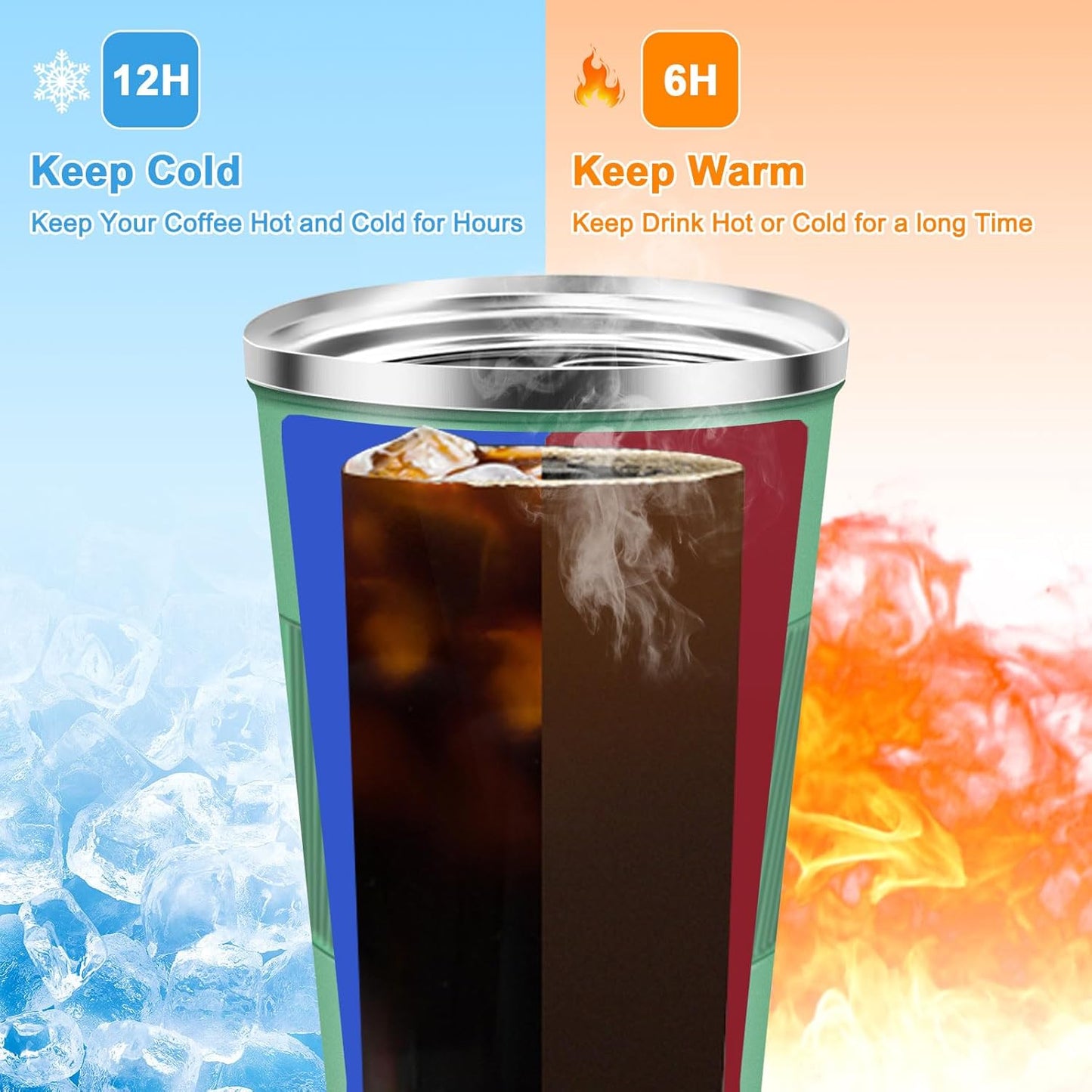 Insulated Coffee Mug 12 oz Travel Coffee Mug with Lid Pill Proof, Stainless Steel Vacuum Thermal to GO Leakproof, Tumbler Reusable Coffee Cup for Men and Women Hot & Iced Drinks