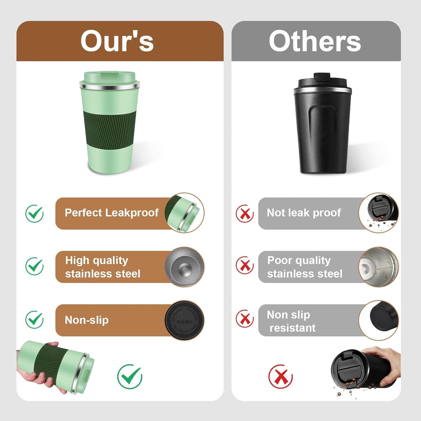 Insulated Coffee Mug 12 oz Travel Coffee Mug with Lid Pill Proof, Stainless Steel Vacuum Thermal to GO Leakproof, Tumbler Reusable Coffee Cup for Men and Women Hot & Iced Drinks