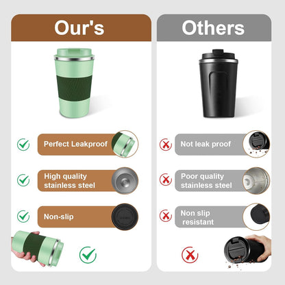 Insulated Coffee Mug 12 oz Travel Coffee Mug with Lid Pill Proof, Stainless Steel Vacuum Thermal to GO Leakproof, Tumbler Reusable Coffee Cup for Men and Women Hot & Iced Drinks