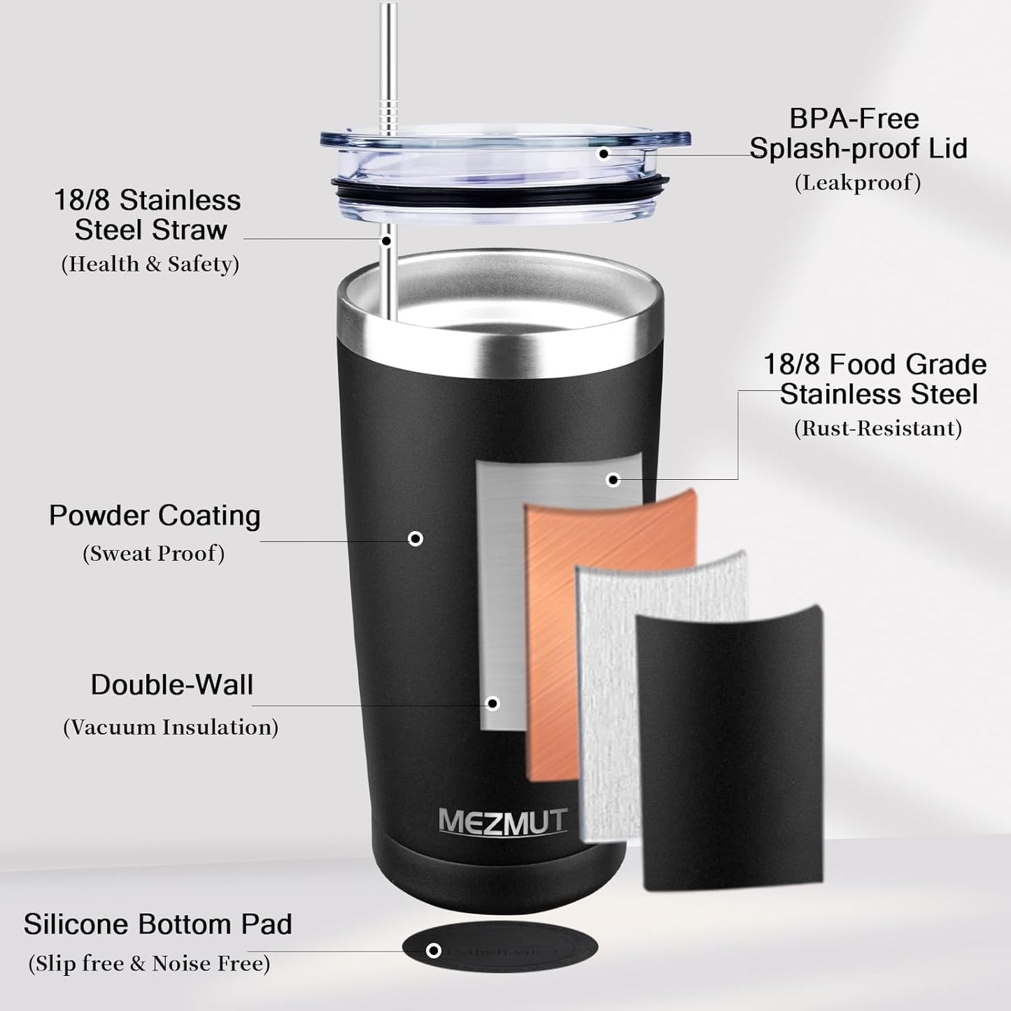 20oz Insulated Tumbler Cup Travel Coffee Mug with Lid Straw(Black,1) | 18/8 Stainless Steel Double Wall Vacuum Spill Proof Metal Insulated Tumbler with Daul Lid and Straw, Hot or Iced Coffee Cup