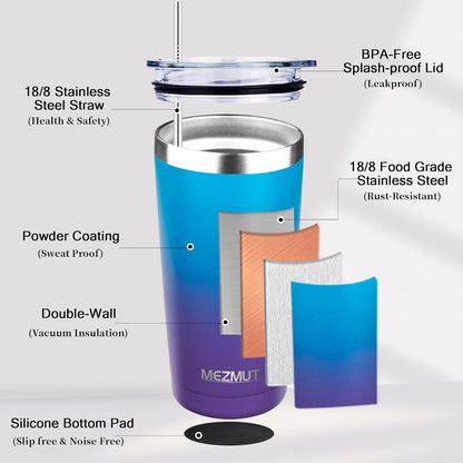 20oz Insulated Tumbler Cup Travel Coffee Mug with Lid Straw(Black,1) | 18/8 Stainless Steel Double Wall Vacuum Spill Proof Metal Insulated Tumbler with Daul Lid and Straw, Hot or Iced Coffee Cup