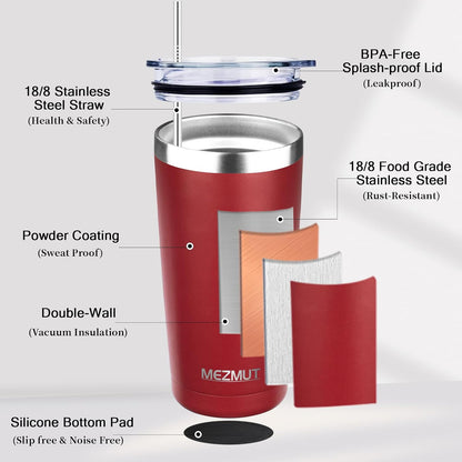20oz Insulated Tumbler Cup Travel Coffee Mug with Lid Straw(Black,1) | 18/8 Stainless Steel Double Wall Vacuum Spill Proof Metal Insulated Tumbler with Daul Lid and Straw, Hot or Iced Coffee Cup