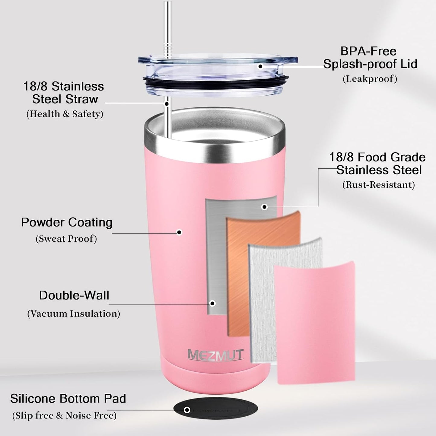 20oz Insulated Tumbler Cup Travel Coffee Mug with Lid Straw(Black,1) | 18/8 Stainless Steel Double Wall Vacuum Spill Proof Metal Insulated Tumbler with Daul Lid and Straw, Hot or Iced Coffee Cup