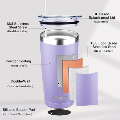 20oz Insulated Tumbler Cup Travel Coffee Mug with Lid Straw(Black,1) | 18/8 Stainless Steel Double Wall Vacuum Spill Proof Metal Insulated Tumbler with Daul Lid and Straw, Hot or Iced Coffee Cup