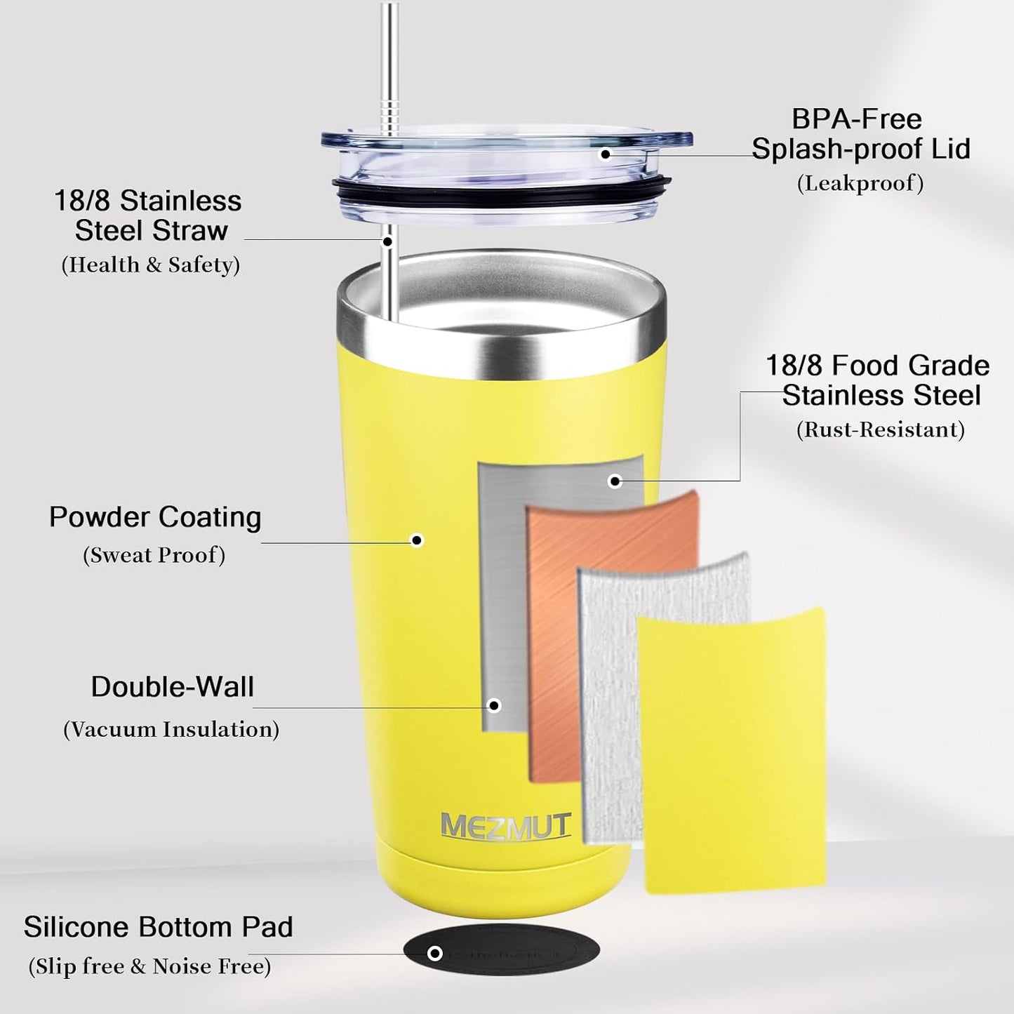 20oz Insulated Tumbler Cup Travel Coffee Mug with Lid Straw(Black,1) | 18/8 Stainless Steel Double Wall Vacuum Spill Proof Metal Insulated Tumbler with Daul Lid and Straw, Hot or Iced Coffee Cup