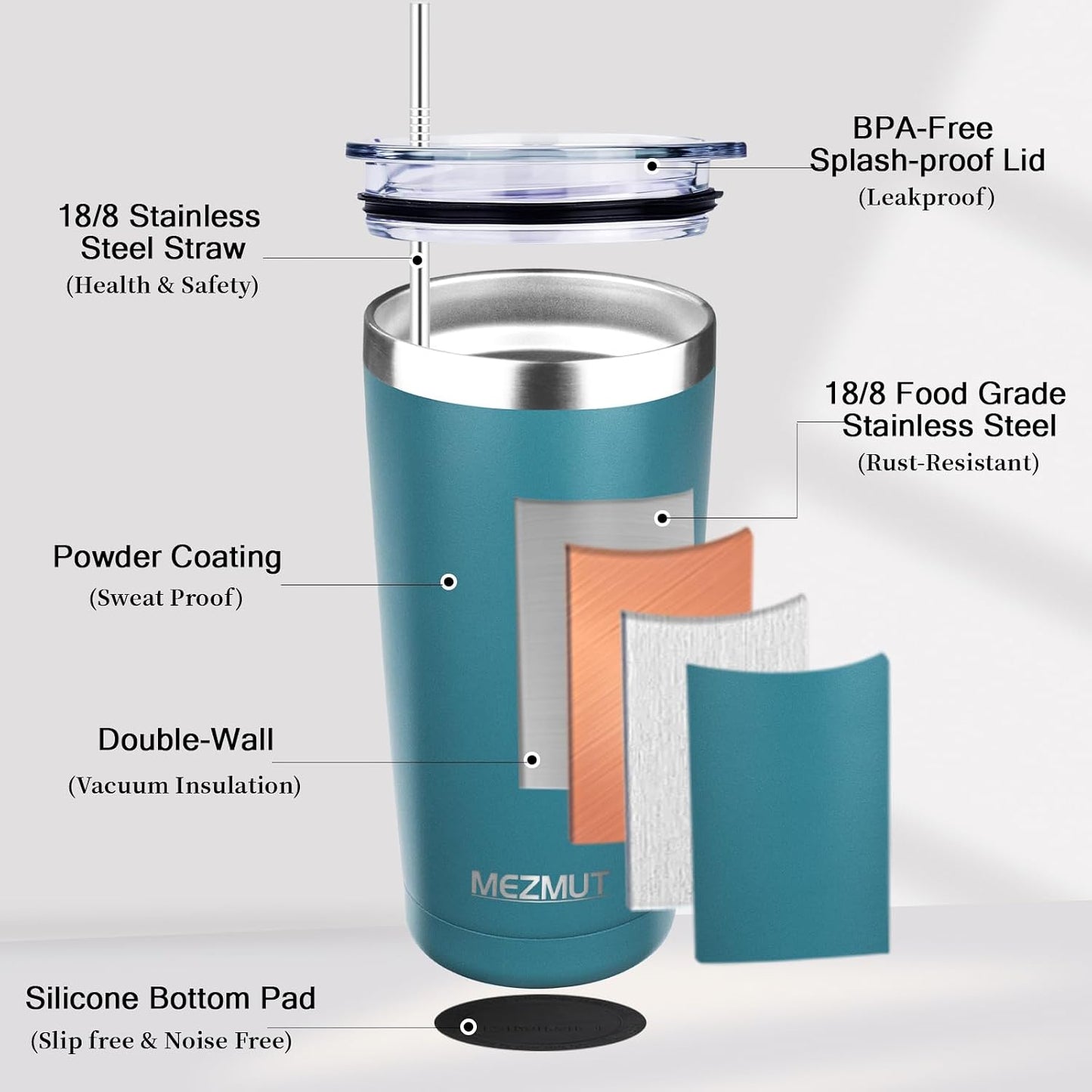 20oz Insulated Tumbler Cup Travel Coffee Mug with Lid Straw(Black,1) | 18/8 Stainless Steel Double Wall Vacuum Spill Proof Metal Insulated Tumbler with Daul Lid and Straw, Hot or Iced Coffee Cup