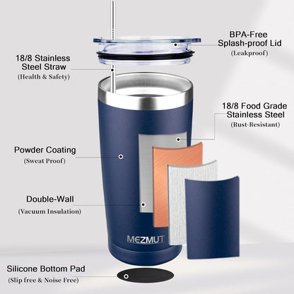 20oz Insulated Tumbler Cup Travel Coffee Mug with Lid Straw(Black,1) | 18/8 Stainless Steel Double Wall Vacuum Spill Proof Metal Insulated Tumbler with Daul Lid and Straw, Hot or Iced Coffee Cup