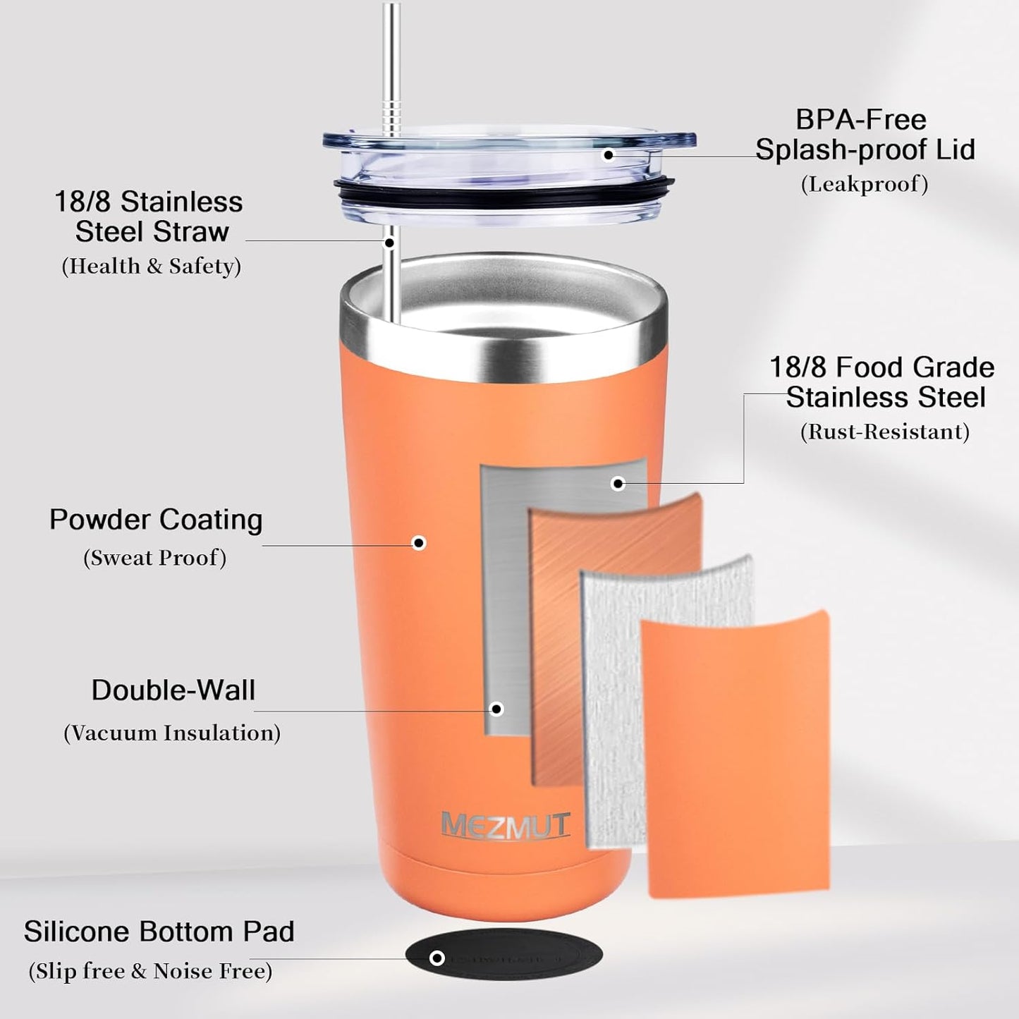 20oz Insulated Tumbler Cup Travel Coffee Mug with Lid Straw(Black,1) | 18/8 Stainless Steel Double Wall Vacuum Spill Proof Metal Insulated Tumbler with Daul Lid and Straw, Hot or Iced Coffee Cup