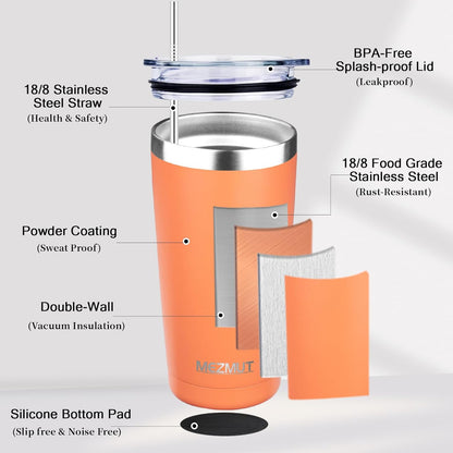 20oz Insulated Tumbler Cup Travel Coffee Mug with Lid Straw(Black,1) | 18/8 Stainless Steel Double Wall Vacuum Spill Proof Metal Insulated Tumbler with Daul Lid and Straw, Hot or Iced Coffee Cup