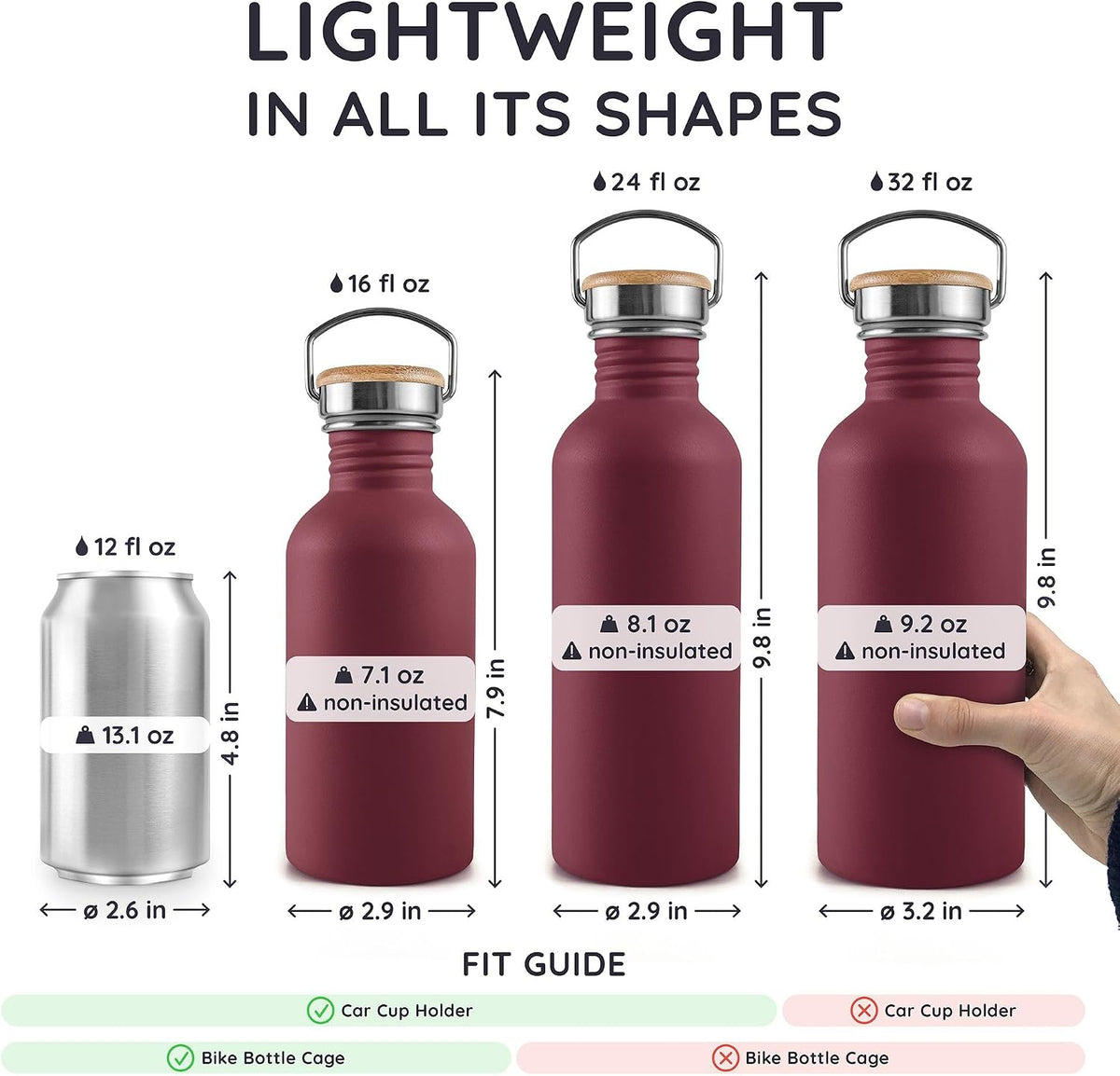 Stainless Steel Water Bottles 32 oz, Non-insulated Single Wall Metal Water Bottle Stainless Steel, Reusable & Eco Friendly, Dishwasher Safe – Silver
