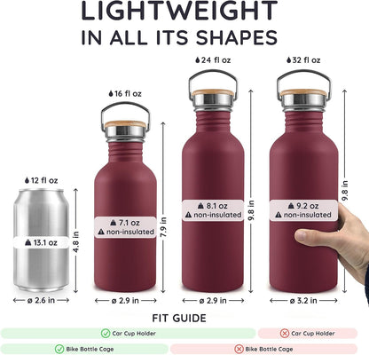 Stainless Steel Water Bottles 32 oz, Non-insulated Single Wall Metal Water Bottle Stainless Steel, Reusable & Eco Friendly, Dishwasher Safe – Silver