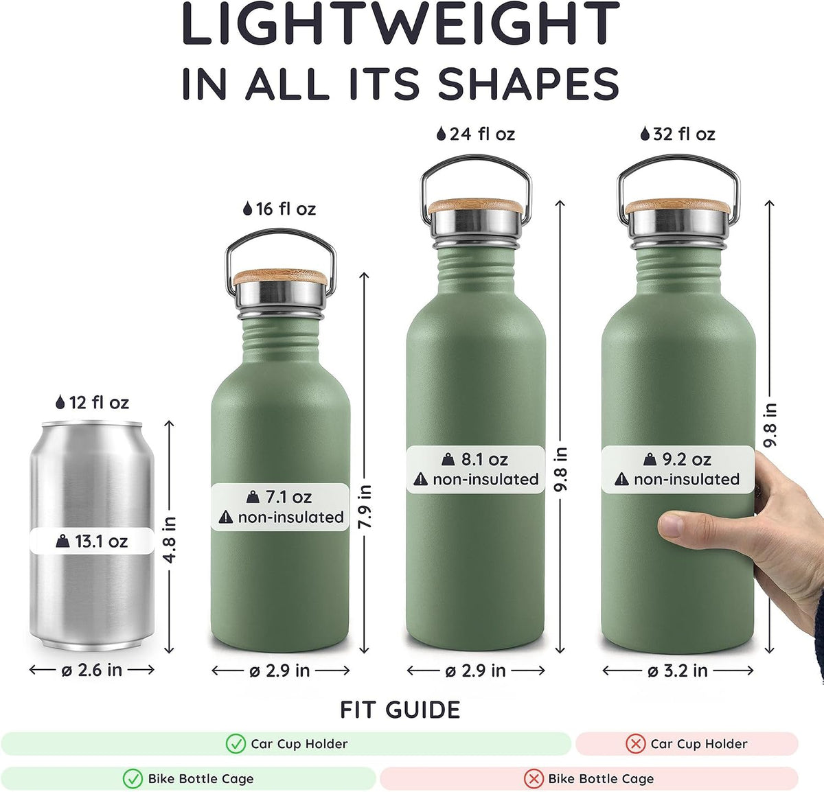 Stainless Steel Water Bottles 32 oz, Non-insulated Single Wall Metal Water Bottle Stainless Steel, Reusable & Eco Friendly, Dishwasher Safe – Silver