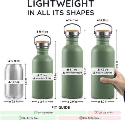Stainless Steel Water Bottles 32 oz, Non-insulated Single Wall Metal Water Bottle Stainless Steel, Reusable & Eco Friendly, Dishwasher Safe – Silver