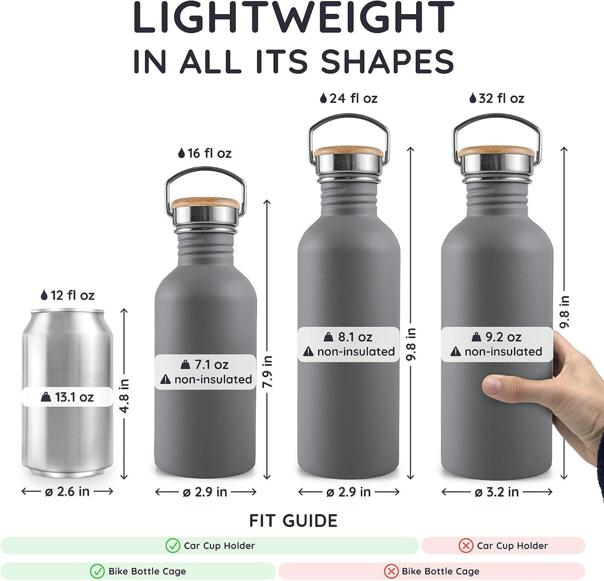 Stainless Steel Water Bottles 32 oz, Non-insulated Single Wall Metal Water Bottle Stainless Steel, Reusable & Eco Friendly, Dishwasher Safe – Silver