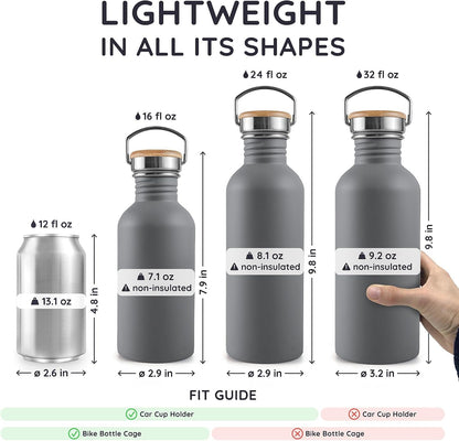 Stainless Steel Water Bottles 32 oz, Non-insulated Single Wall Metal Water Bottle Stainless Steel, Reusable & Eco Friendly, Dishwasher Safe – Silver
