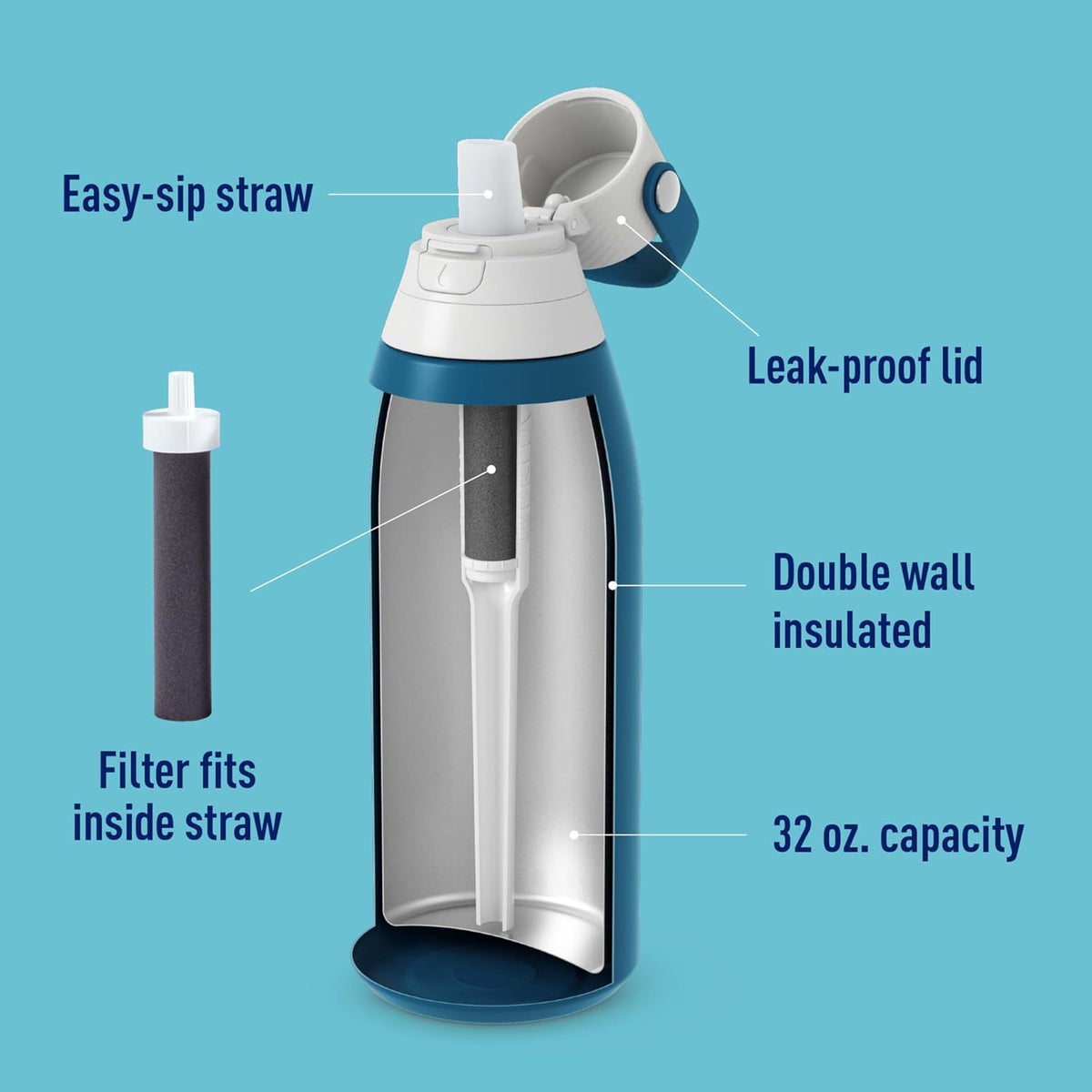 Stainless Steel Premium Filtering Water Bottle, BPA-Free, Reusable, Insulated, Replaces 300 Plastic Water Bottles, Filter Lasts 2 Months or 40 Gallons, Includes 1 Filter, Marina - 32 oz