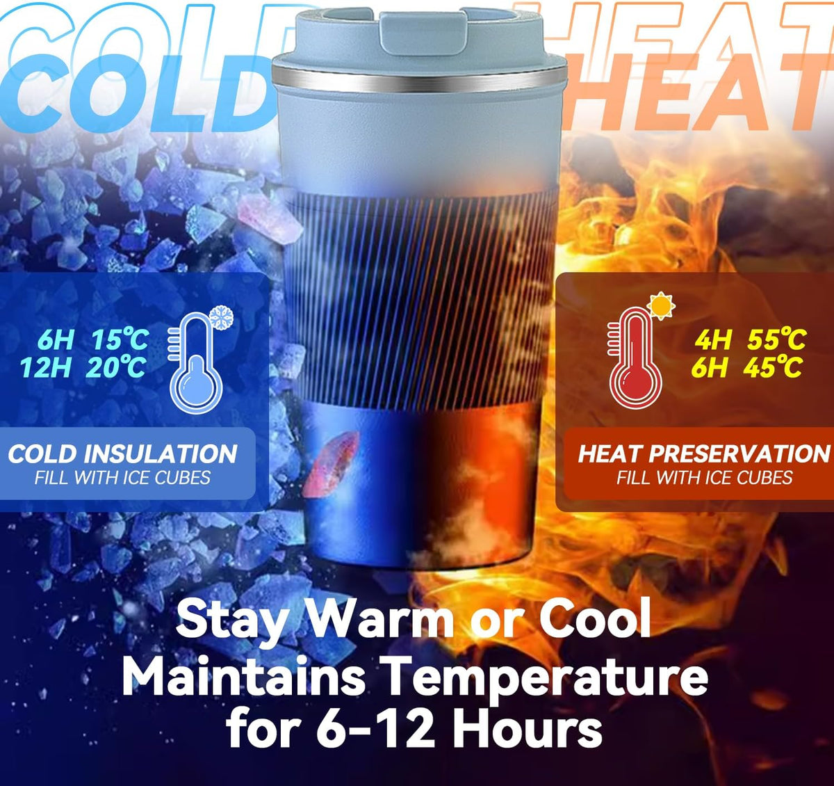 12OZ Travel Coffee Mug Insulated Coffee Cup with Spill Leak Proof Lid, Portable Stainless Steel Tumbler Reusable Hot and Cold Water Mug for Car, Daily, Camping- Blue