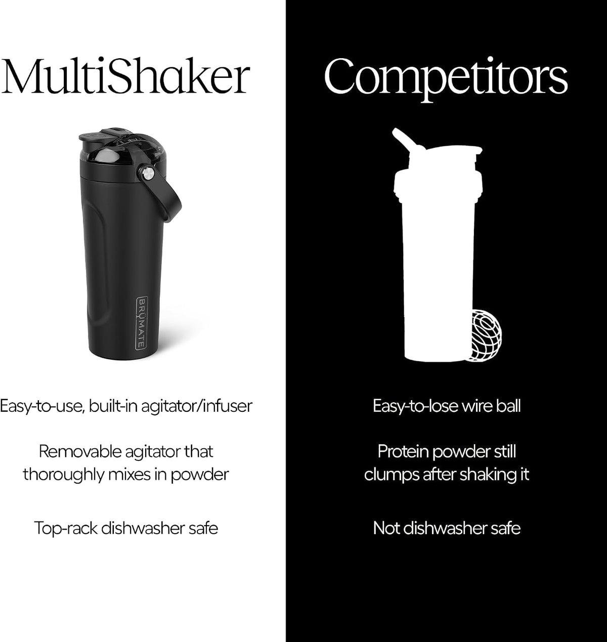 MultiShaker Blender Shaker Bottle | 100% Leakproof Insulated Stainless Steel | Pre Workout and Protein Shaker Bottle for the Gym | 25oz (Dark Aura)