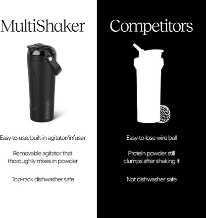 MultiShaker Blender Shaker Bottle | 100% Leakproof Insulated Stainless Steel | Pre Workout and Protein Shaker Bottle for the Gym | 25oz (Dark Aura)
