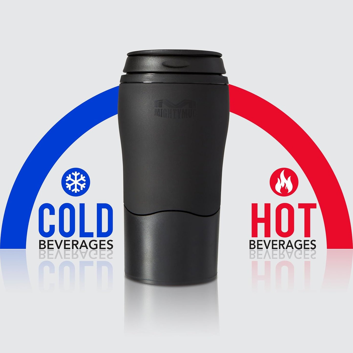 Plastic Travel Mug, No Spill Double Wall Tumbler, Cold/Hot, Cup-Holder Friendly, Dishwasher Safe, (Gray, 12oz)