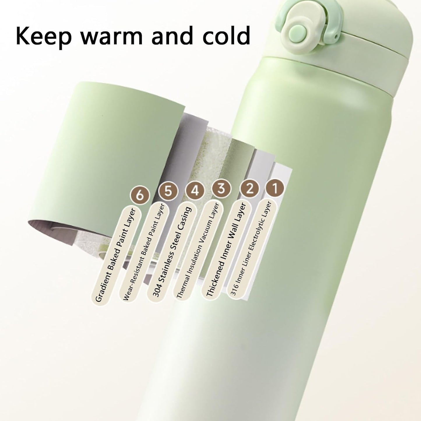 Insulated Cup, Water Tumbler, Sealed and Leak-proof, Easy to Clean, with Portable Carrying Loop, Suitable for Both Hot and Cold Drinks(Blue)