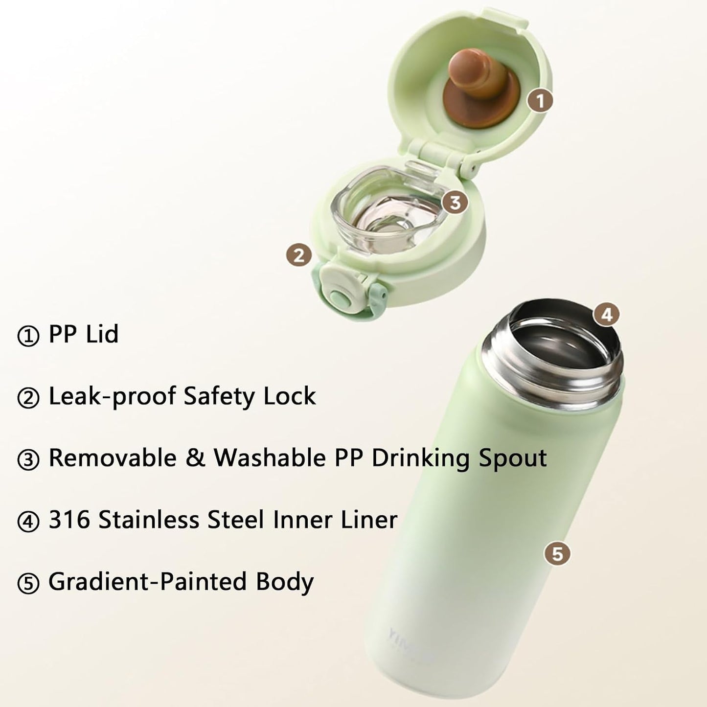 Insulated Cup, Water Tumbler, Sealed and Leak-proof, Easy to Clean, with Portable Carrying Loop, Suitable for Both Hot and Cold Drinks(Blue)