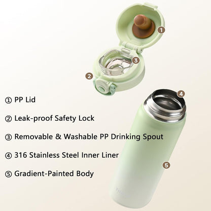 Insulated Cup, Water Tumbler, Sealed and Leak-proof, Easy to Clean, with Portable Carrying Loop, Suitable for Both Hot and Cold Drinks(Blue)