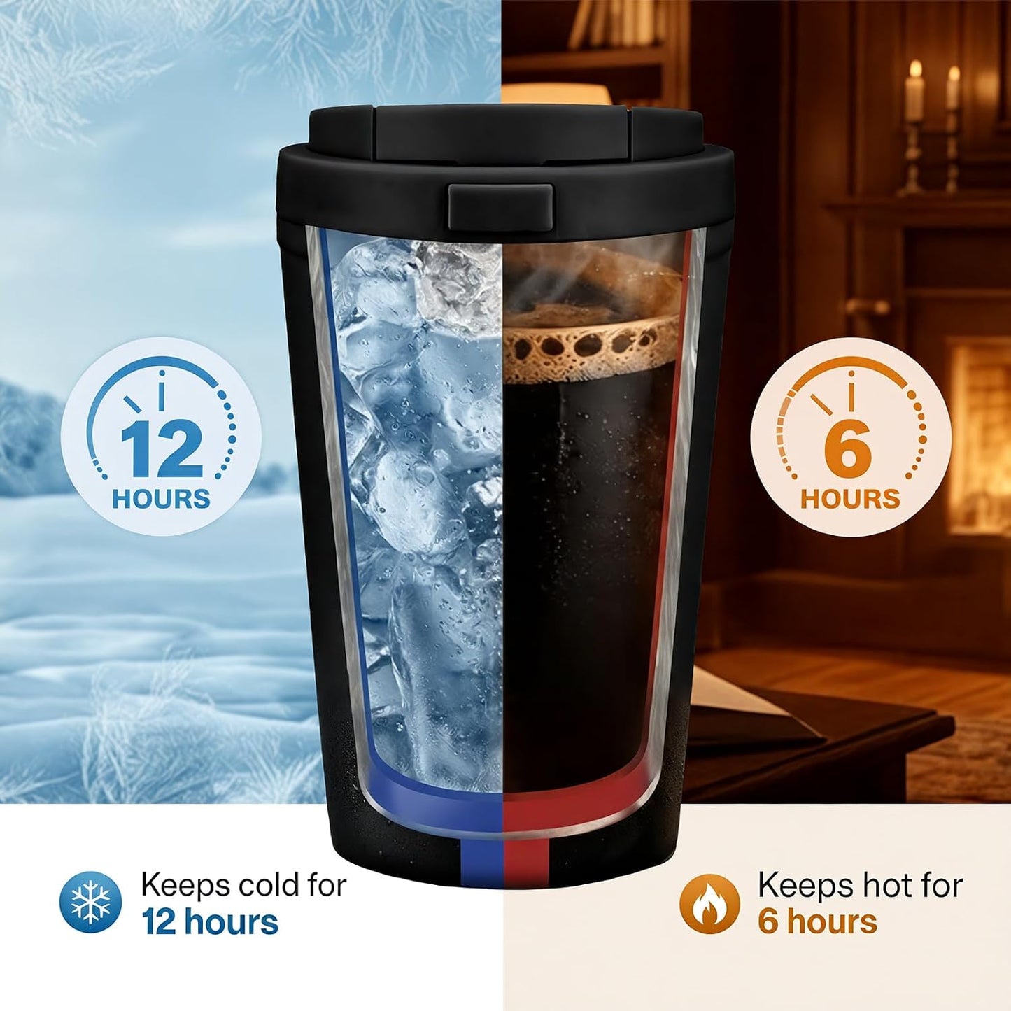 13oz Insulated Travel Coffee Mug, Hot & Iced Coffee Cups with Lids, White | 100% Leak Proof, Stainless Steel Vacuum Insulated, Cup holder Friendly, One-Touch Open, To Go, Reusable, Coffee Tumbler