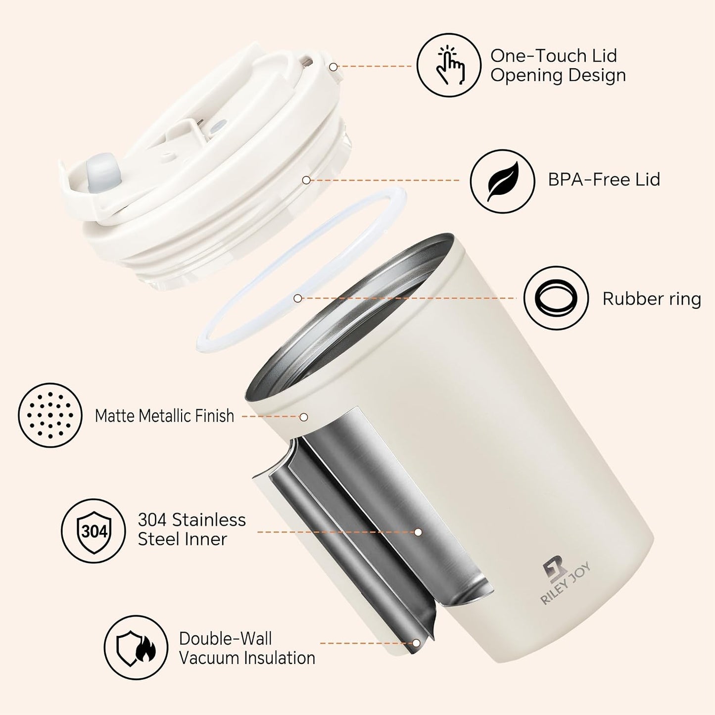 13oz Insulated Travel Coffee Mug, Hot & Iced Coffee Cups with Lids, White | 100% Leak Proof, Stainless Steel Vacuum Insulated, Cup holder Friendly, One-Touch Open, To Go, Reusable, Coffee Tumbler