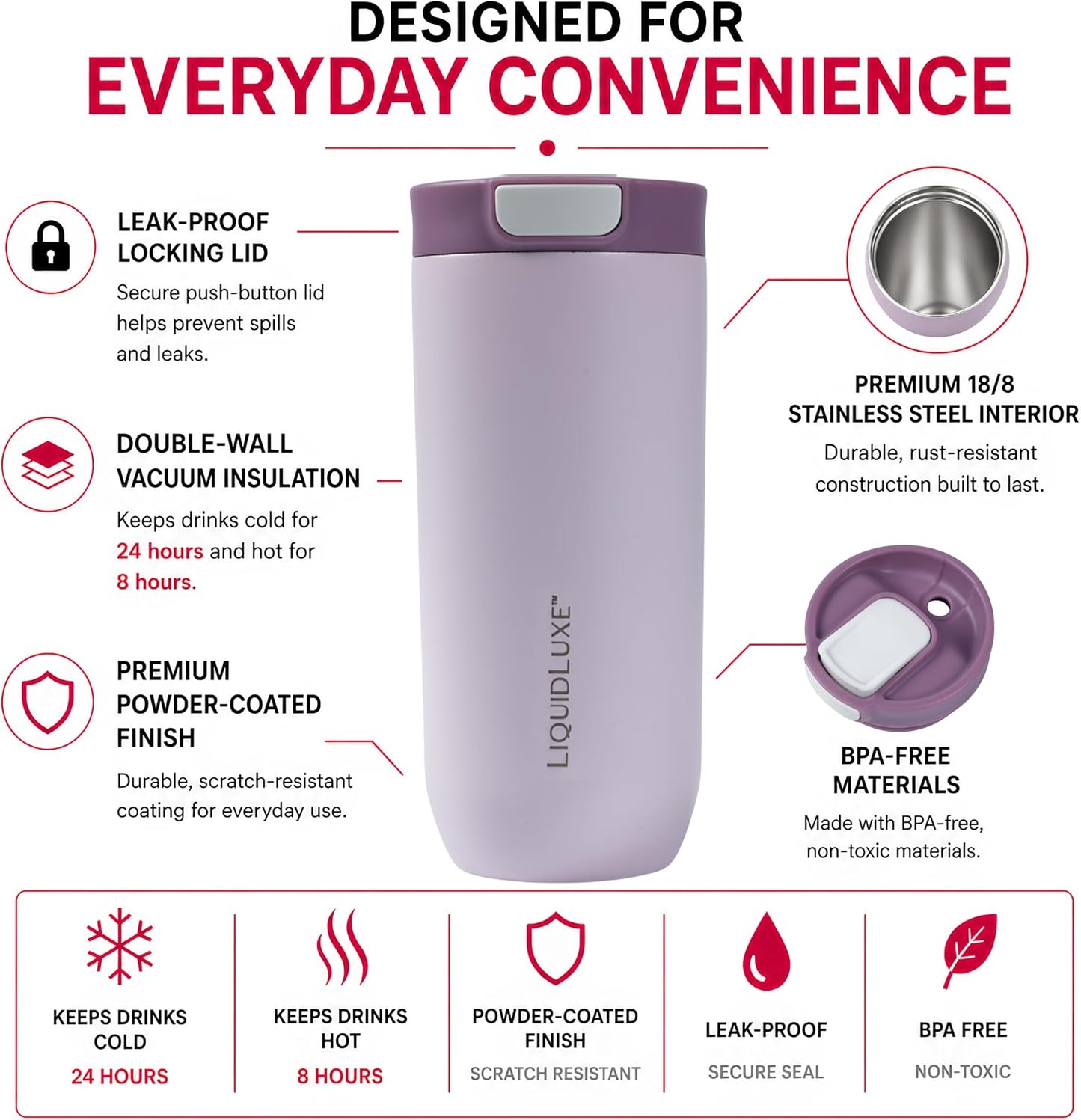 THE CLASSIC Vacuum Insulated Stainless Steel Travel Mug, Leakproof Locking Lid, Double-Wall Insulation, BPA-Free Coffee Mug for Hot & Cold Drinks, 500 mL (Matte Black)