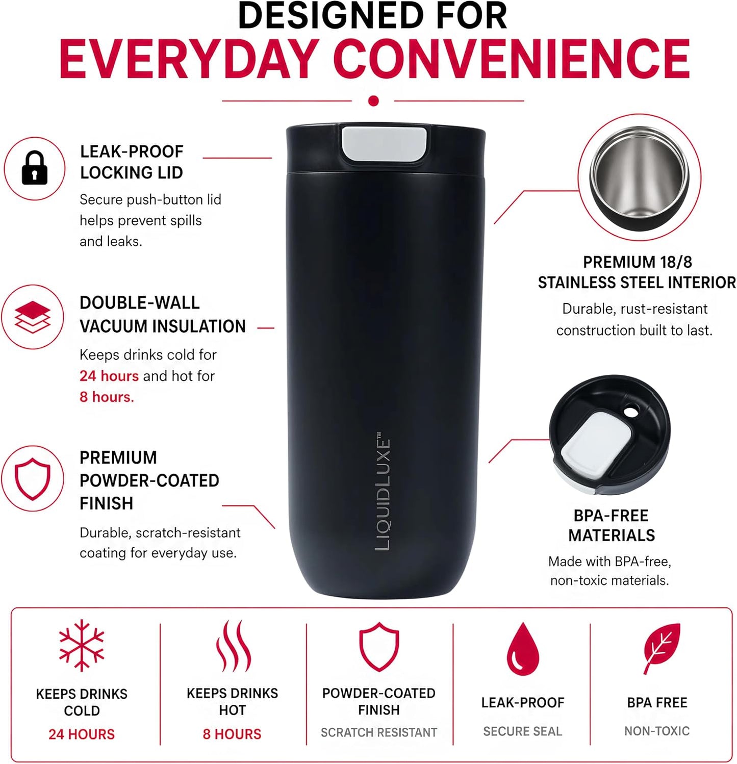THE CLASSIC Vacuum Insulated Stainless Steel Travel Mug, Leakproof Locking Lid, Double-Wall Insulation, BPA-Free Coffee Mug for Hot & Cold Drinks, 500 mL (Matte Black)