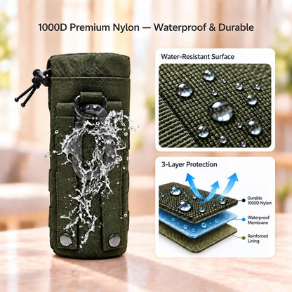Tactical Water Bottle Pouch, Anti-Swing, MOLLE Belt Loop, 18-25oz