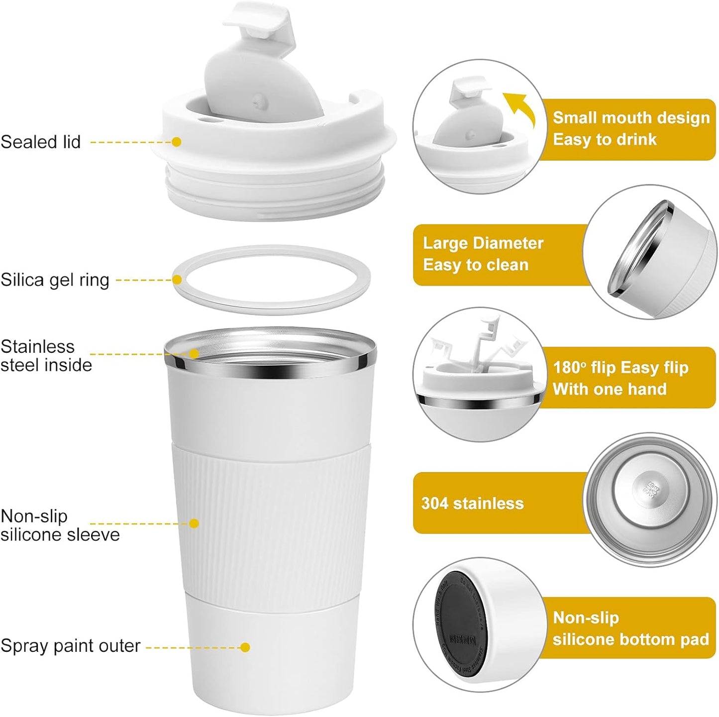 17oz Travel Coffee Mug Insulated Coffee Cups to Go with Leakproof Lid Vacuum Stainless Steel Double Walled Thermal Car Coffee Tumbler for Hot Cold Ice Tea Drinks Reusable (Black, 17oz)