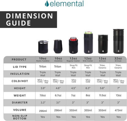 Artisan Insulated Tumbler, Triple Wall Coffee Travel Mug, Reusable Stainless Steel Coffee Tumbler with Ceramic Lid, Thermal Coffee Cups for Hot (6 Hrs) & Cold (18 Hrs), 12oz - Teak Wood