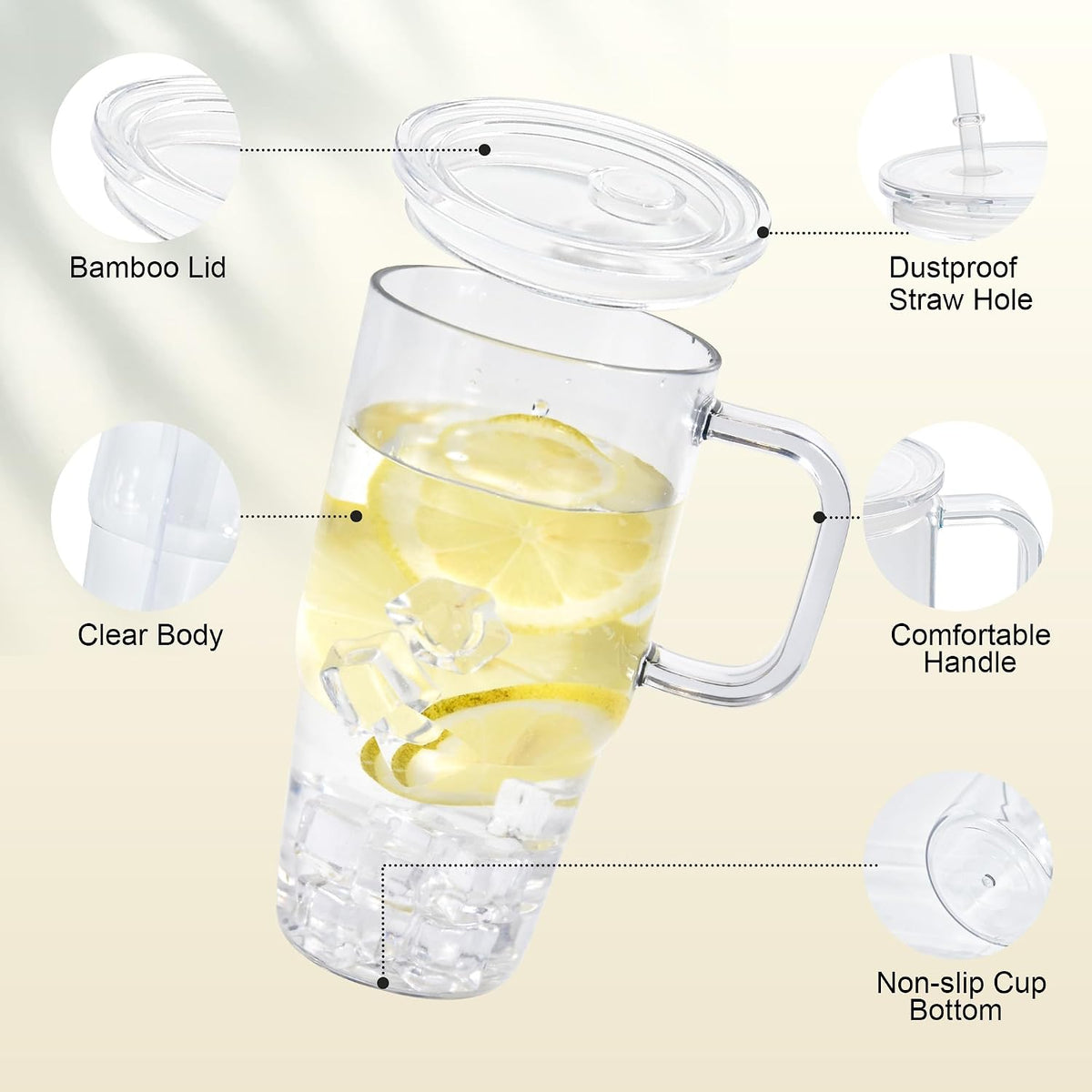 20oz Plastic Tumbler with Handle, Clear Tumblers with Lid and Straw | Iced Coffee Cup with Clear lids for Cold Drinks, Coffee, Soda, Tea, Milk, Juice
