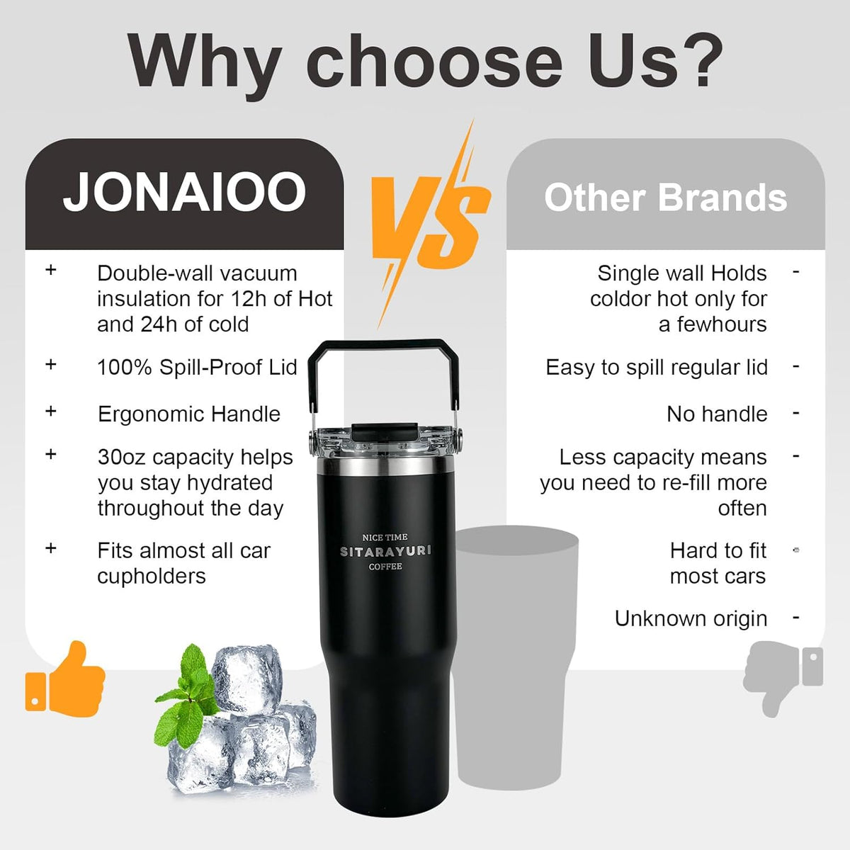30 oz Insulated Tumbler with Handle and Flip Straw Lid - 100% Leak Proof Stainless Steel Water Bottle - Vacuum Sealed Travel Mug for Iced Coffee & Tea - Cupholder Friendly & BPA Free