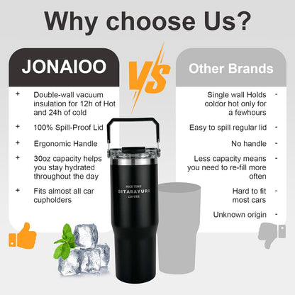30 oz Insulated Tumbler with Handle and Flip Straw Lid - 100% Leak Proof Stainless Steel Water Bottle - Vacuum Sealed Travel Mug for Iced Coffee & Tea - Cupholder Friendly & BPA Free