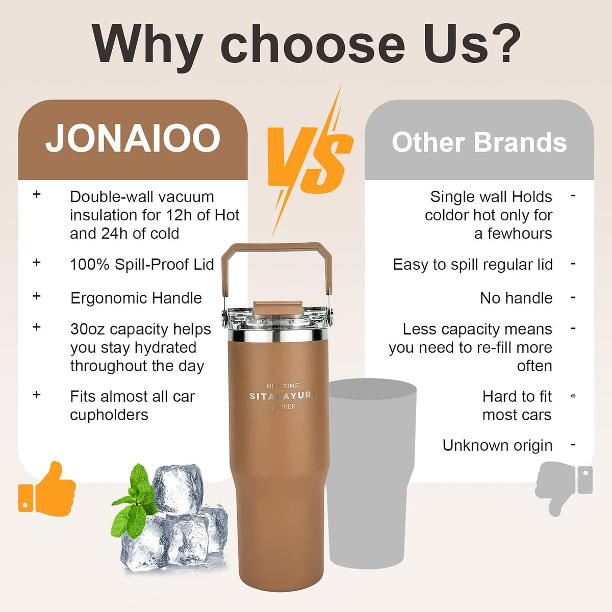 30 oz Insulated Tumbler with Handle and Flip Straw Lid - 100% Leak Proof Stainless Steel Water Bottle - Vacuum Sealed Travel Mug for Iced Coffee & Tea - Cupholder Friendly & BPA Free