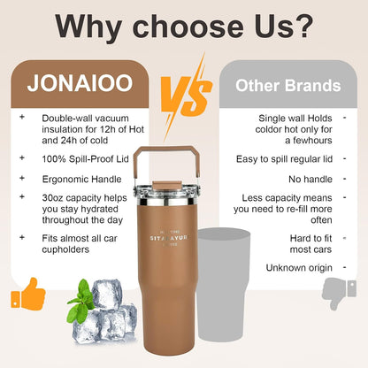 30 oz Insulated Tumbler with Handle and Flip Straw Lid - 100% Leak Proof Stainless Steel Water Bottle - Vacuum Sealed Travel Mug for Iced Coffee & Tea - Cupholder Friendly & BPA Free