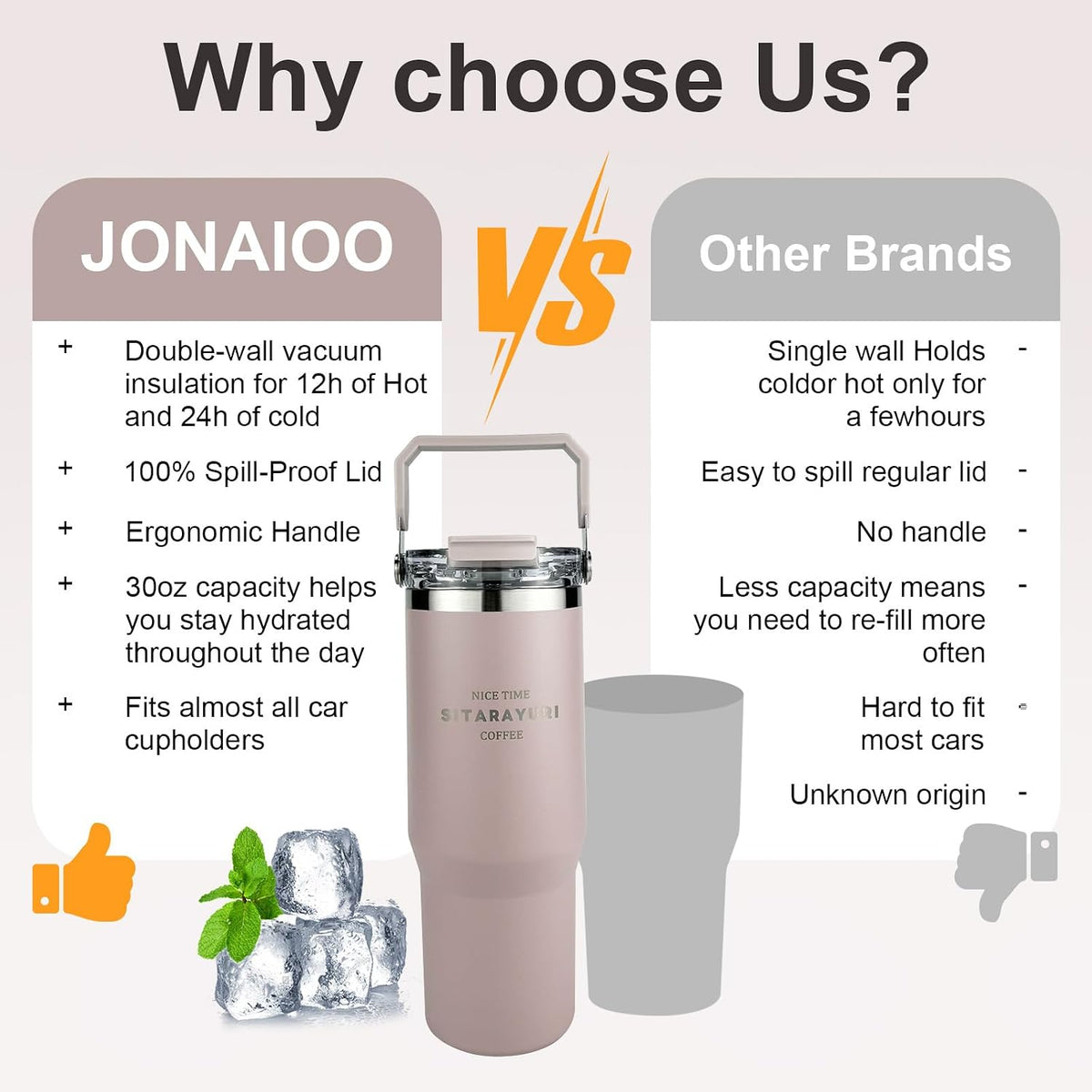 30 oz Insulated Tumbler with Handle and Flip Straw Lid - 100% Leak Proof Stainless Steel Water Bottle - Vacuum Sealed Travel Mug for Iced Coffee & Tea - Cupholder Friendly & BPA Free