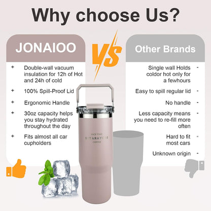 30 oz Insulated Tumbler with Handle and Flip Straw Lid - 100% Leak Proof Stainless Steel Water Bottle - Vacuum Sealed Travel Mug for Iced Coffee & Tea - Cupholder Friendly & BPA Free