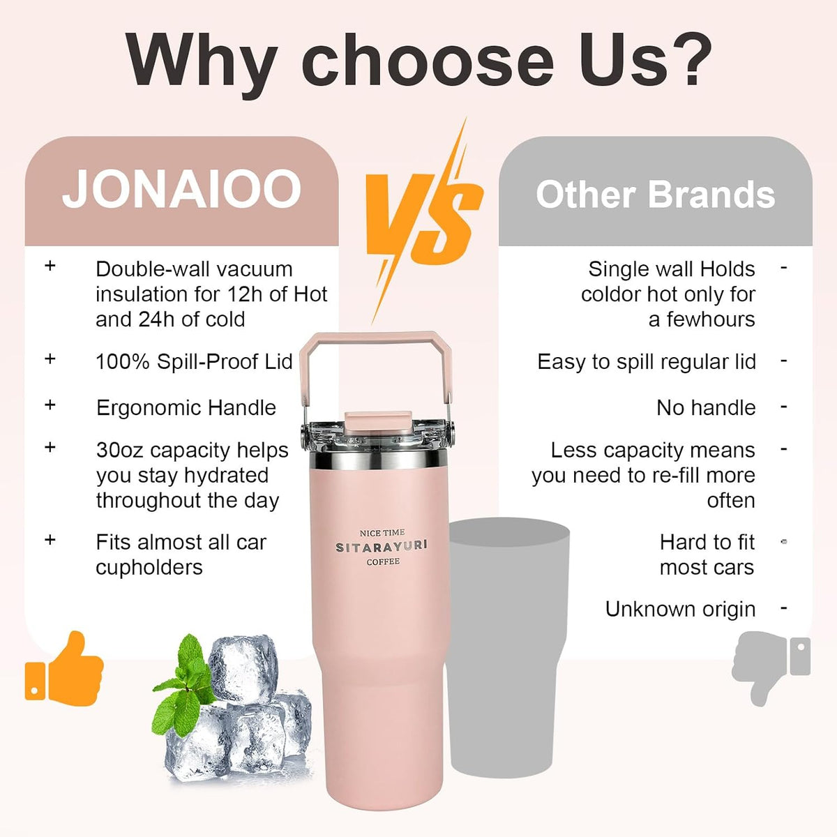 30 oz Insulated Tumbler with Handle and Flip Straw Lid - 100% Leak Proof Stainless Steel Water Bottle - Vacuum Sealed Travel Mug for Iced Coffee & Tea - Cupholder Friendly & BPA Free