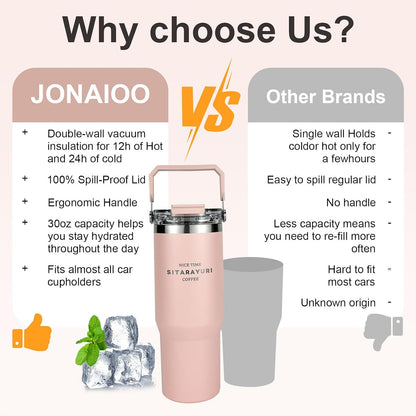 30 oz Insulated Tumbler with Handle and Flip Straw Lid - 100% Leak Proof Stainless Steel Water Bottle - Vacuum Sealed Travel Mug for Iced Coffee & Tea - Cupholder Friendly & BPA Free