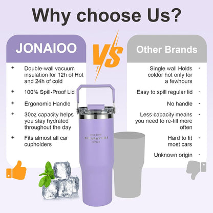 30 oz Insulated Tumbler with Handle and Flip Straw Lid - 100% Leak Proof Stainless Steel Water Bottle - Vacuum Sealed Travel Mug for Iced Coffee & Tea - Cupholder Friendly & BPA Free