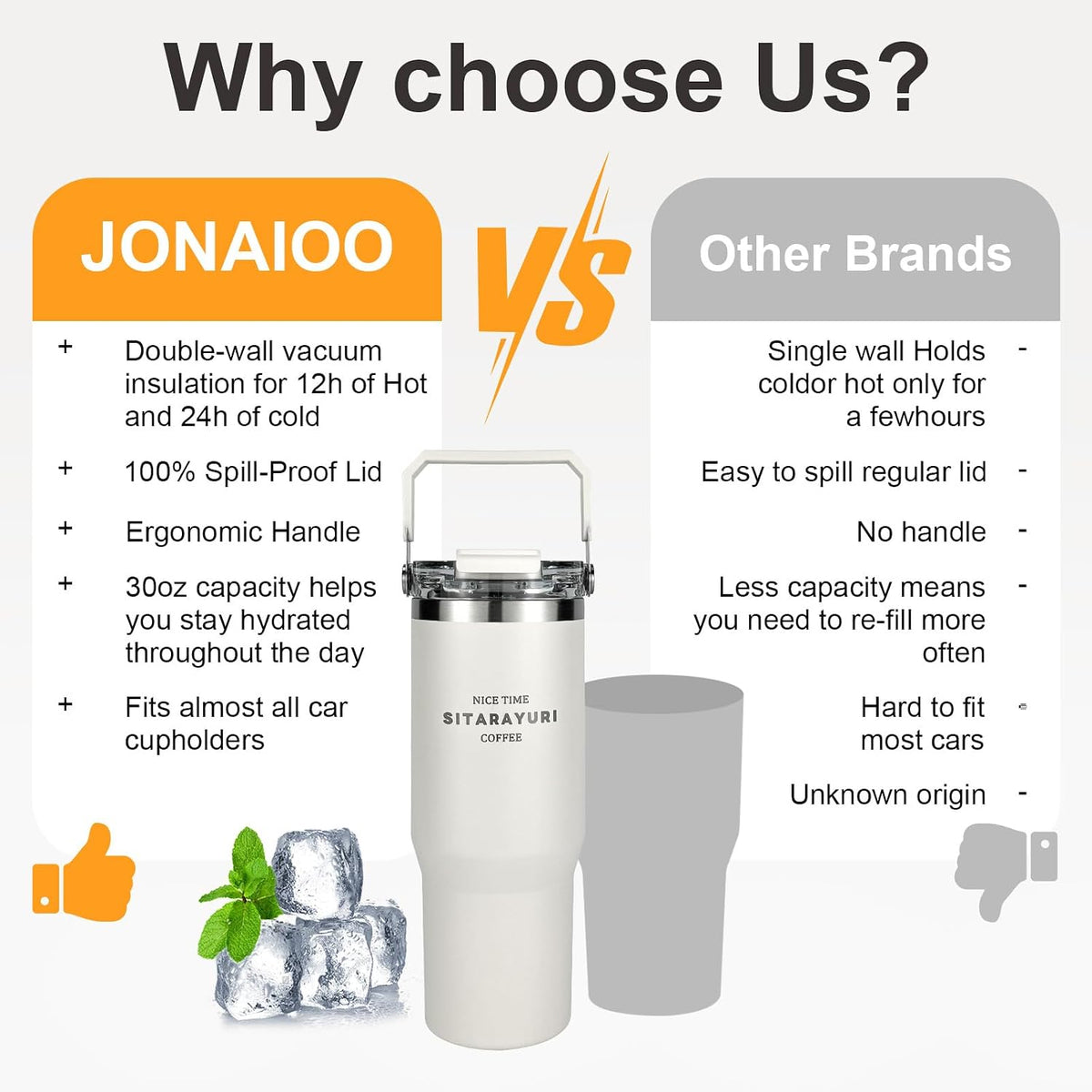 30 oz Insulated Tumbler with Handle and Flip Straw Lid - 100% Leak Proof Stainless Steel Water Bottle - Vacuum Sealed Travel Mug for Iced Coffee & Tea - Cupholder Friendly & BPA Free