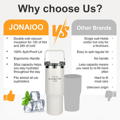 30 oz Insulated Tumbler with Handle and Flip Straw Lid - 100% Leak Proof Stainless Steel Water Bottle - Vacuum Sealed Travel Mug for Iced Coffee & Tea - Cupholder Friendly & BPA Free