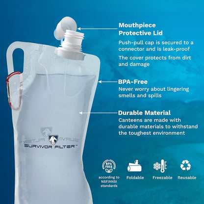 Clear Collapsible Water Bottles - Travel, Hiking, Foldable, BPA-Free - 2 x