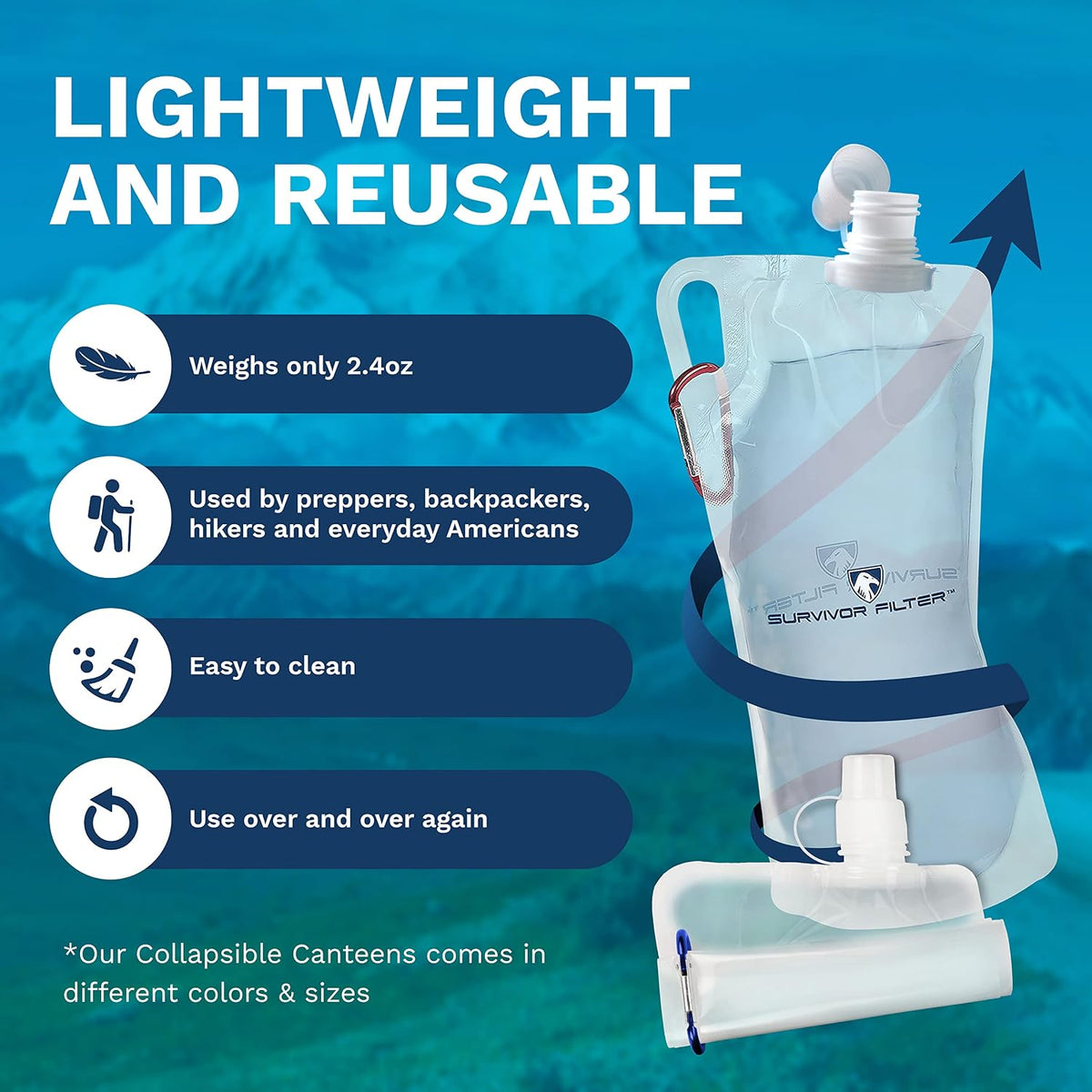 Clear Collapsible Water Bottles - Travel, Hiking, Foldable, BPA-Free - 2 x