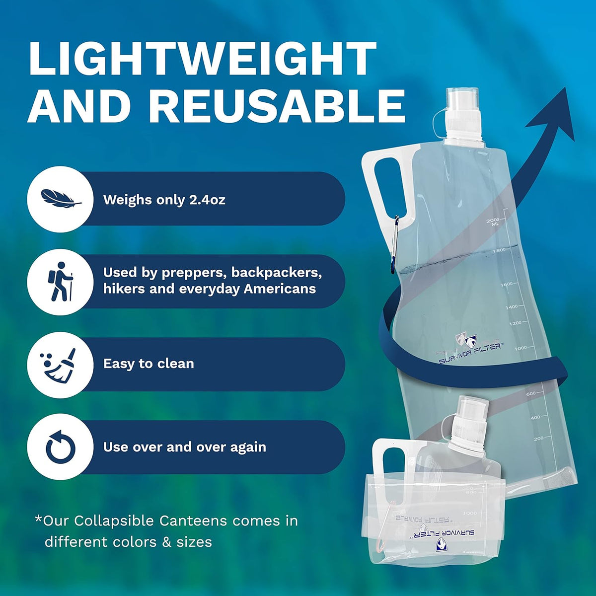 Clear Collapsible Water Bottles - Travel, Hiking, Foldable, BPA-Free - 2 x